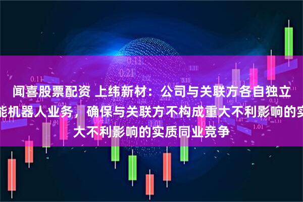 闻喜股票配资 上纬新材：公司与关联方各自独立开展具身智能机器人业务，确保与关联方不构成重大不利影响的实质同业竞争